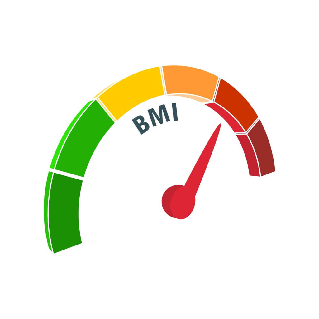 wskaźnik BMI